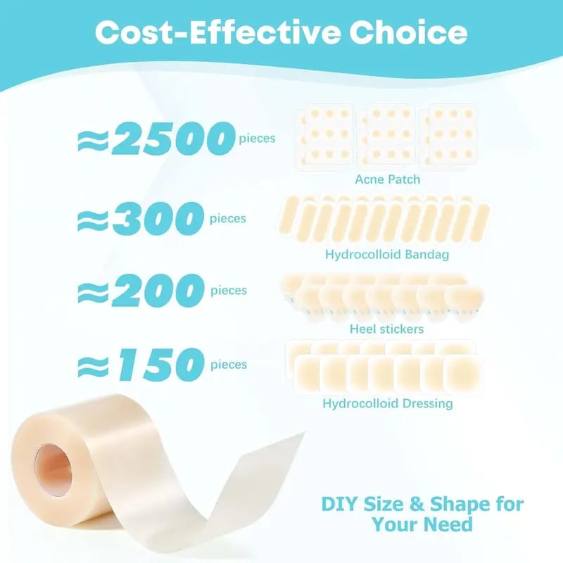 LIFARA Hydrocolloid Roll for Wound Care(2in*10ft, 19.7mil/ 0.5mm Thickness)