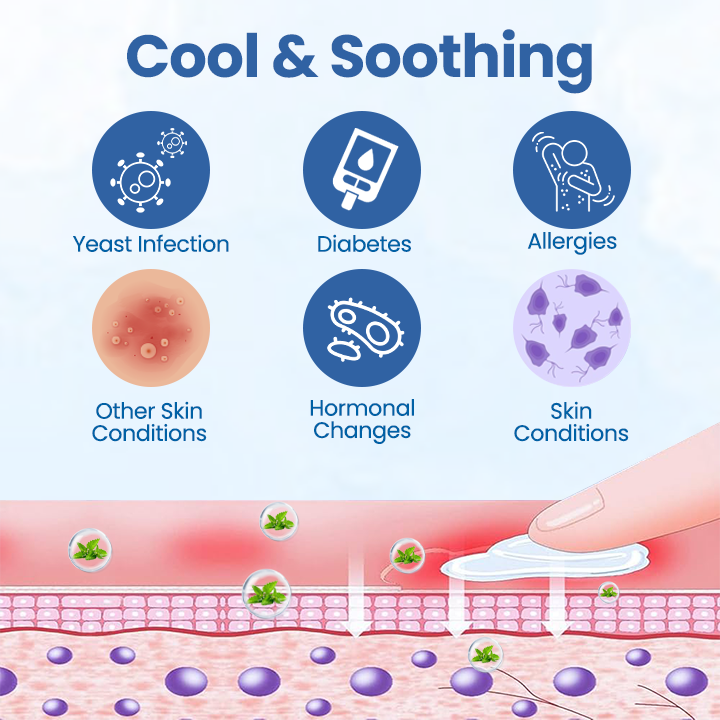 Thalvo® GentX WartRelief Cream