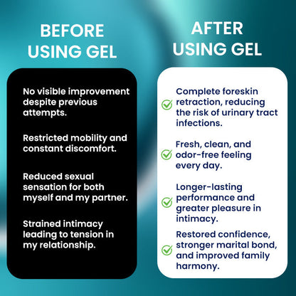 Croaie® ForeSkin MaxCare Gel🚀𝐀𝐜𝐡𝐢𝐞𝐯𝐞 𝐍𝐚𝐭𝐮𝐫𝐚𝐥 𝐅𝐨𝐫𝐞𝐬𝐤𝐢𝐧 𝐑𝐞𝐭𝐫𝐚𝐜𝐭𝐢𝐨𝐧 𝐢𝐧 𝐉𝐮𝐬𝐭 𝟓-𝟕 𝐃𝐚𝐲𝐬!🚀