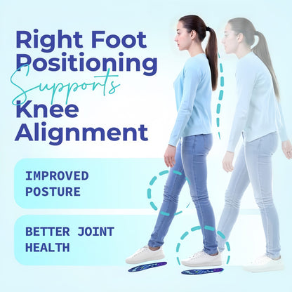 🔥LAST DAY 49% OFF🔥Plantar Fasciitis High Arch Shock Absorbing Insoles
