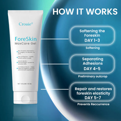 Croaie® ForeSkin MaxCare Gel🚀𝐀𝐜𝐡𝐢𝐞𝐯𝐞 𝐍𝐚𝐭𝐮𝐫𝐚𝐥 𝐅𝐨𝐫𝐞𝐬𝐤𝐢𝐧 𝐑𝐞𝐭𝐫𝐚𝐜𝐭𝐢𝐨𝐧 𝐢𝐧 𝐉𝐮𝐬𝐭 𝟓-𝟕 𝐃𝐚𝐲𝐬!🚀
