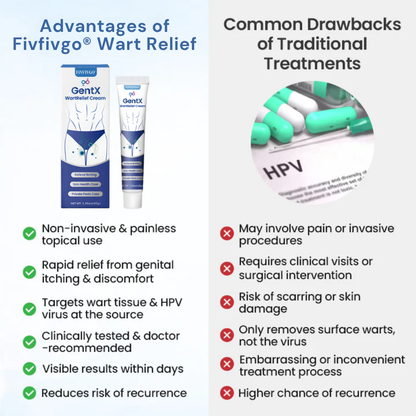 Thalvo® GentX WartRelief Cream