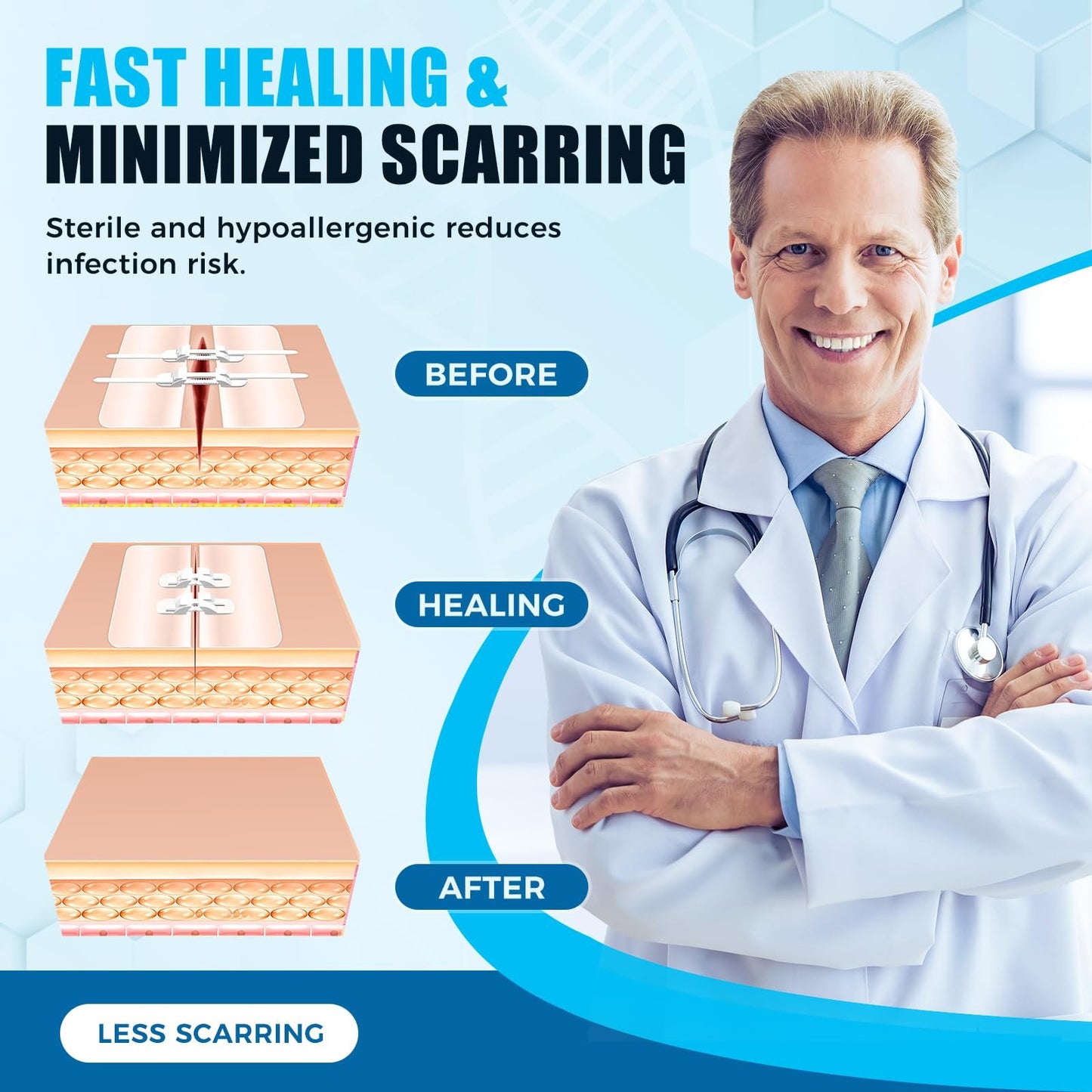 🎁Today's Special🔥Compact Travel Safety Kit