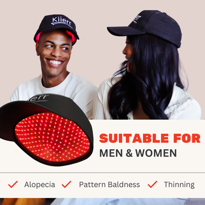 Kiierr Laser Cap Hair Growth System