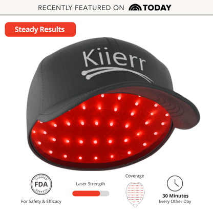 Kiierr Laser Cap Hair Growth System