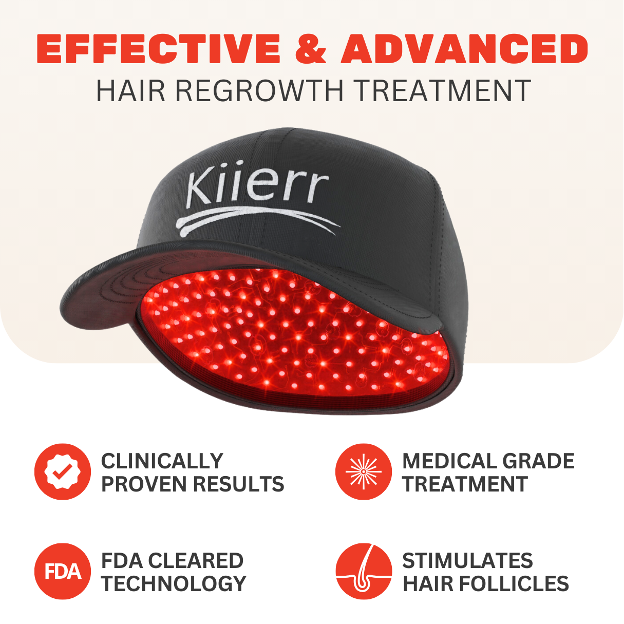 Kiierr Laser Cap Hair Growth System