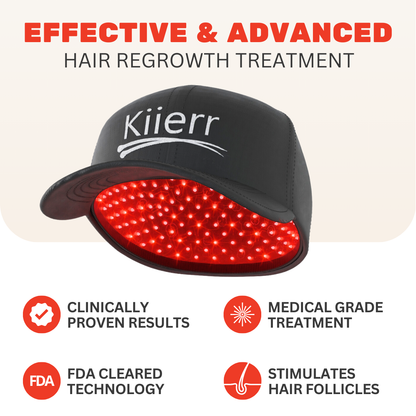Kiierr Laser Cap Hair Growth System