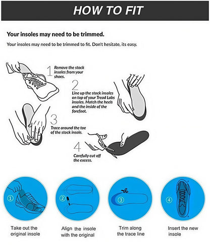 🔥LAST DAY 49% OFF🔥Plantar Fasciitis High Arch Shock Absorbing Insoles