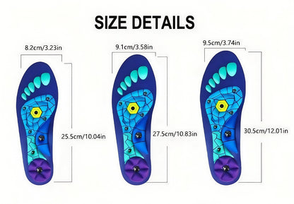 🔥LAST DAY 49% OFF🔥Plantar Fasciitis High Arch Shock Absorbing Insoles