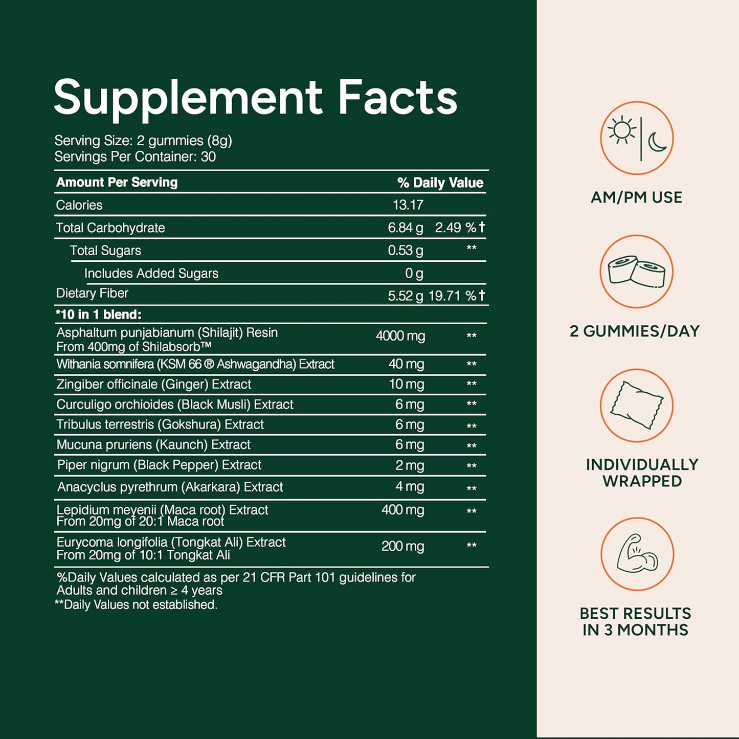 THALVO® 10-1 Alpha Gummies
