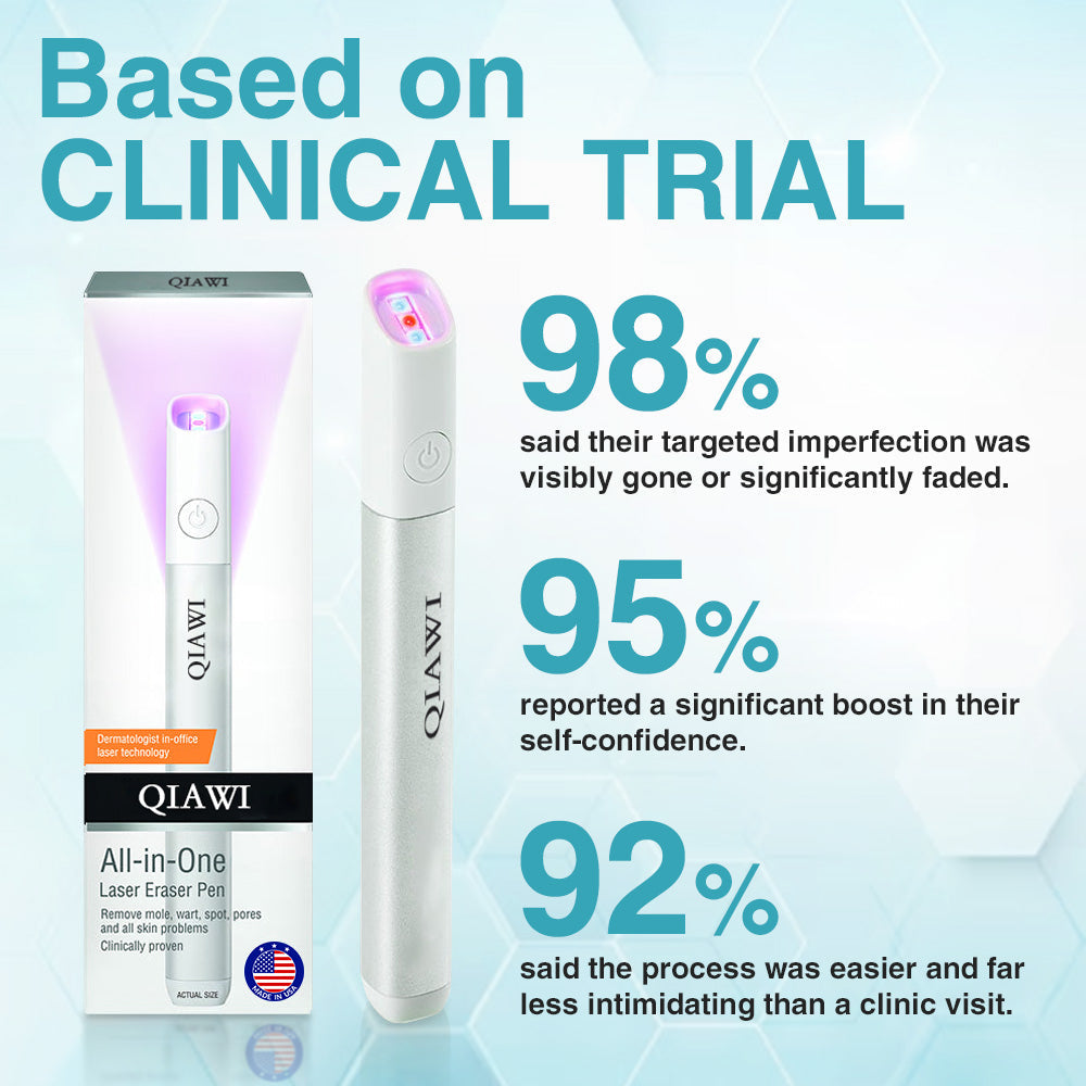 ✨Thalvo™ All-in-One CO₂ Laser Eraser Pen | Removes Moles, Warts, Skin Flaws & Pigmentation