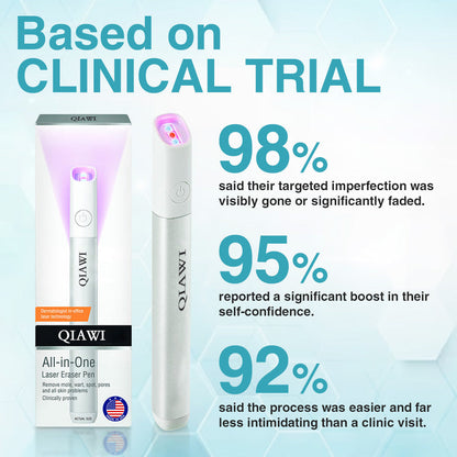 ✨Thalvo™ All-in-One CO₂ Laser Eraser Pen | Removes Moles, Warts, Skin Flaws & Pigmentation